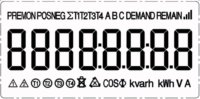 El ODM IoT basó el estándar trifásico elegante 2 de la solución IEC62053-21 del metro de la energía